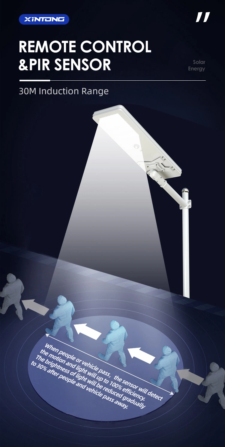 IP67 80W Waterproof Outdoor Energy Saving ODM All in One Integrated Solar Power Road LED Street Light with Battery