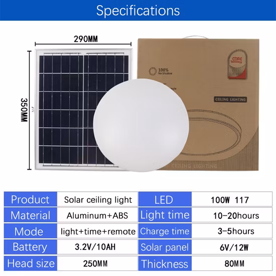 6W 12W 18W 24W LED redondo empotrado techo panel plano abajo luz ultra delgada